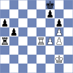 Halvax - Sjugirov (Chess.com INT, 2019)