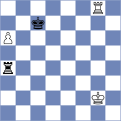 Petrov - Sargsyan (Struga MKD, 2022)