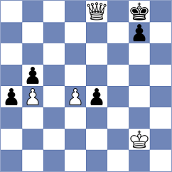 Jagirapu - Sanal (chess.com INT, 2025)