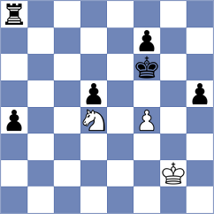Gonzalez Vega - Sahbudak (chess.com INT, 2025)