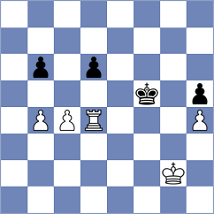 Leitao - Novik (chess.com INT, 2024)