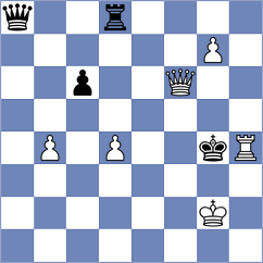 Santos Ruiz - Guzman (chess.com INT, 2025)