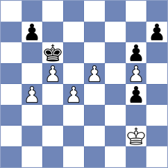 Fernandez Siles - Belov (chess.com INT, 2023)