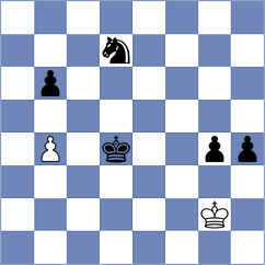 Schoewel - Jendrian (Playchess.com INT, 2004)
