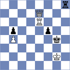 Ghazloo - Ali Akbari (Chess.com INT, 2021)
