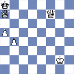 Pilataxi Sanchez - Ramos Reategui (Chess.com INT, 2020)