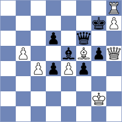 Mizzi - Nomenjanahary (Chess.com INT, 2020)