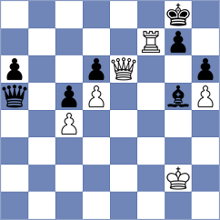 Zemlyanskii - Hoffmann (chess.com INT, 2022)