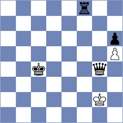 Arshiya Das - Moldovan (chess.com INT, 2025)
