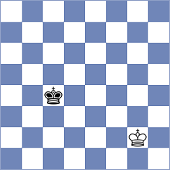 Todorovic - Manukyan (Chess.com INT, 2021)