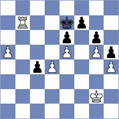 McShane - Zabrocki (Chess.com INT, 2021)