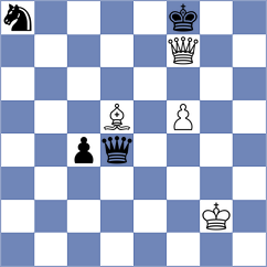 Gonzalez Vega - Sahin (chess.com INT, 2025)
