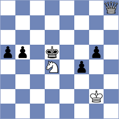 Bogachkov - Khokhlova (Krasnodar, 2009)