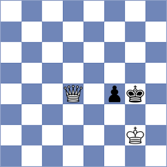 Garcia Molina - Wu (chess.com INT, 2024)