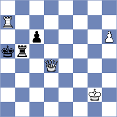 Blium - Bagchi (Lichess.org INT, 2020)