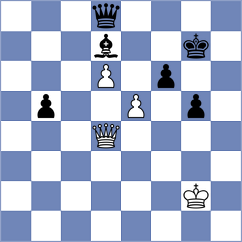 Novak - Rees (chess.com INT, 2023)