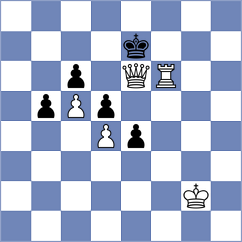 Liascovich - Pantzar (Chess.com INT, 2020)