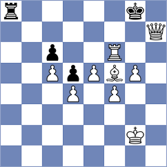 Pham Le Thao Nguyen - Malek (chess.com INT, 2024)