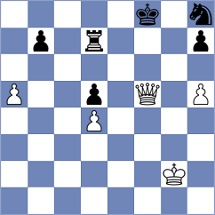Khandelwal - Molina (chess.com INT, 2023)
