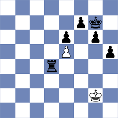 Grebeniuk - Porozhnyak (chess.com INT, 2025)