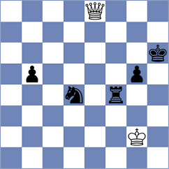 Shuvalov - Tsatsalashvili (chess.com INT, 2022)