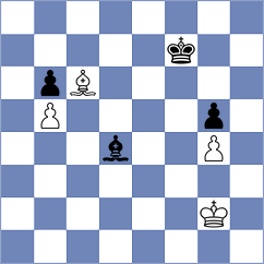 Plat - Kobalia (Chess.com INT, 2020)