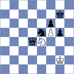 Fu - Ismagilov (chess.com INT, 2023)