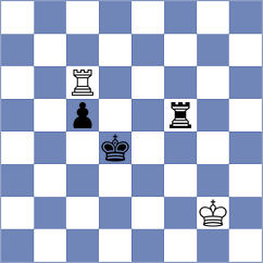 Sochacki - Ivanchuk (Belfort FRA, 2025)