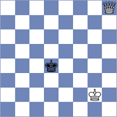 King - Mihajlovskij (chess.com INT, 2024)