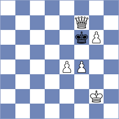 Toktomushev - Maiorov (chess.com INT, 2025)