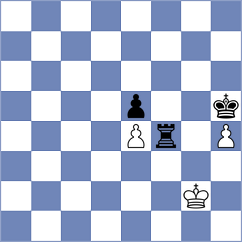 Ahmad - Checa (chess.com INT, 2025)