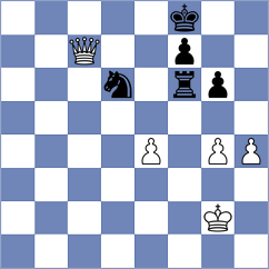 Markovic - Nemec (Brno, 2004)
