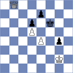 Mirzoev - Girsh (chess.com INT, 2023)