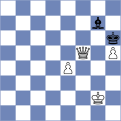 Sarkar - Veiga (chess.com INT, 2022)