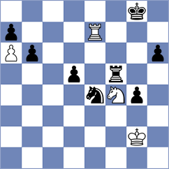Guliev - Ristic (chess.com INT, 2025)