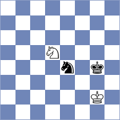 Yevchenko - Gabriel (chess.com INT, 2024)
