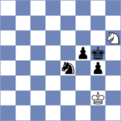 Pena Duarte - Moskalenko (Vitoria-Gasteiz ESP, 2025)