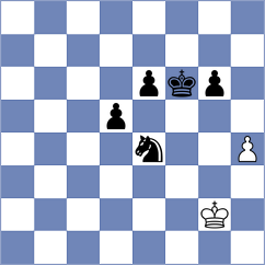 Krsnik Cohar - Hoang Thi Bao Tram (chess.com INT, 2025)