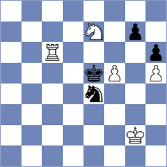 Gao Rui - Polster (chess.com INT, 2024)