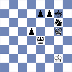 Clawitter - Ozalp (chess.com INT, 2025)