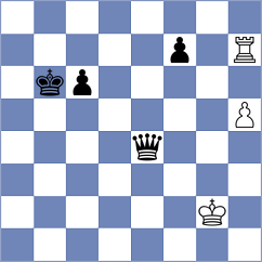 Reinecke - Fuentes Godoy (chess.com INT, 2024)