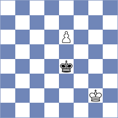 Plotnikov - Lopez Idarraga (Chess.com INT, 2020)