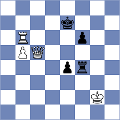 Dubnevych - Kavyev (chess.com INT, 2024)