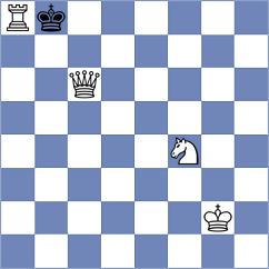 Keshani - Mehrdad (Chess.com INT, 2021)
