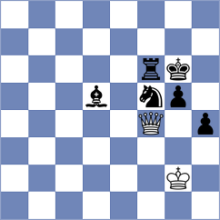 Zaw - Cardozo (chess.com INT, 2025)
