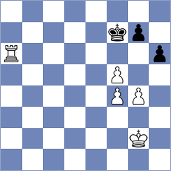 Makarian - Arakelyan (chess.com INT, 2025)