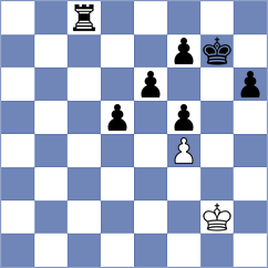 Porozhnyak - Araujo Filho (chess.com INT, 2025)