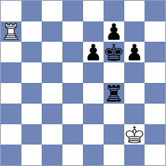 Logozar - Klukin (chess.com INT, 2025)