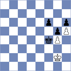 Urbina Perez - O'Gorman (chess.com INT, 2023)