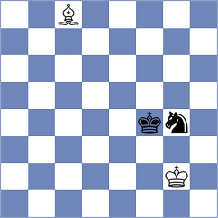 Dimitrov - Kozin (chess.com INT, 2023)